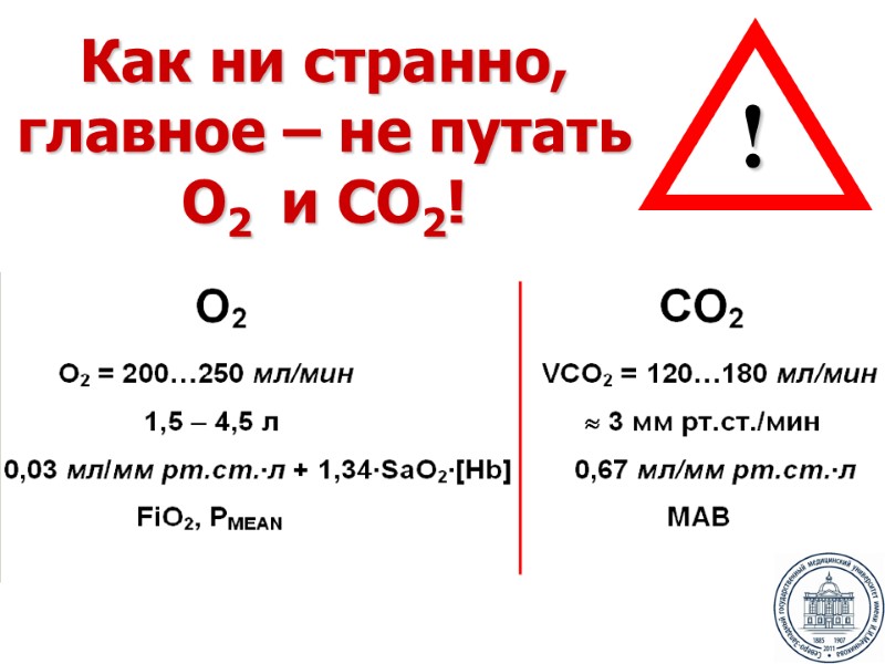 ! Как ни странно, главное – не путать   О2  и СО2!